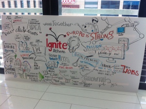 Graphic recording by The Ink Factory
